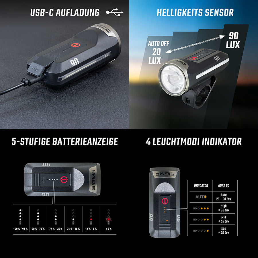 Aura 90 & Hiro 30 USB-C set