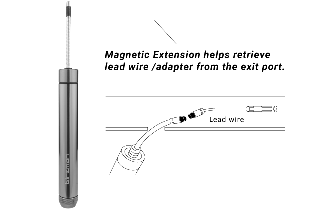 Kabelführung Set