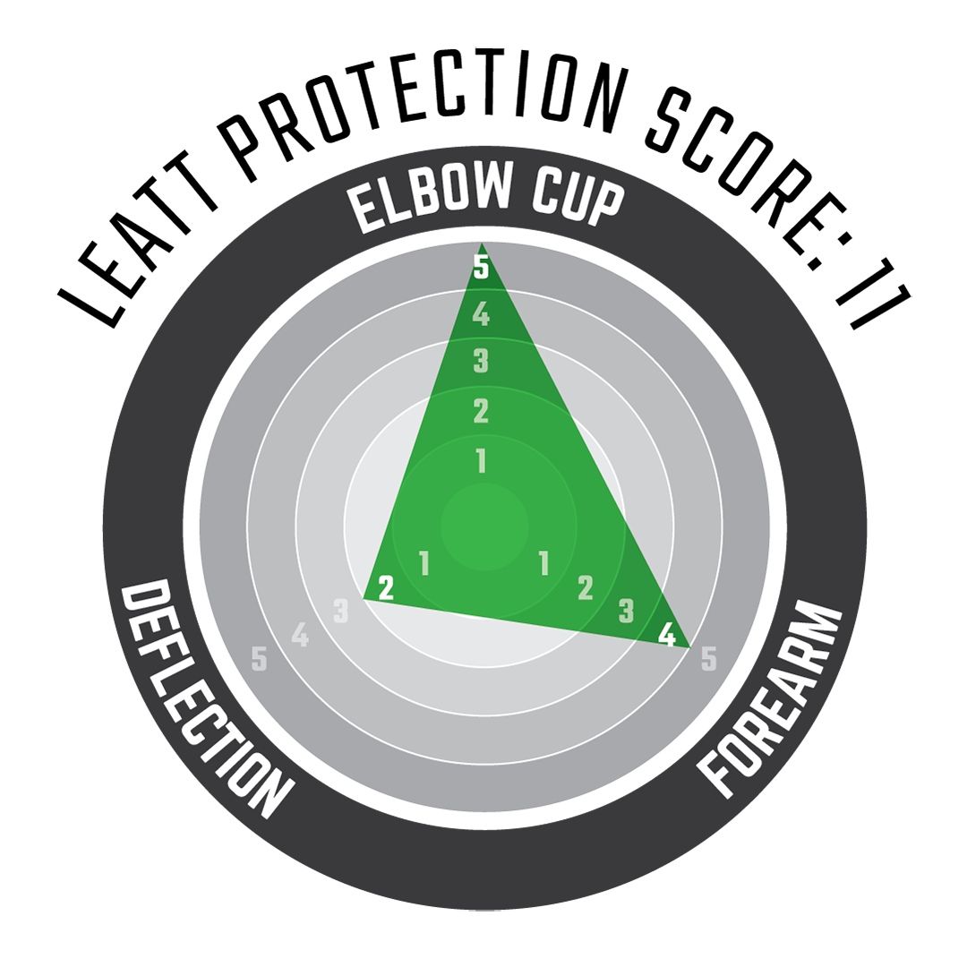Elbow Guard 3DF 5.0 - Ellbogenschoner - Schwarz