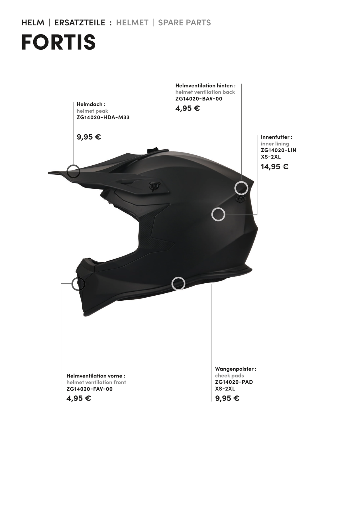 Wangenpolster MX Helm Fortis