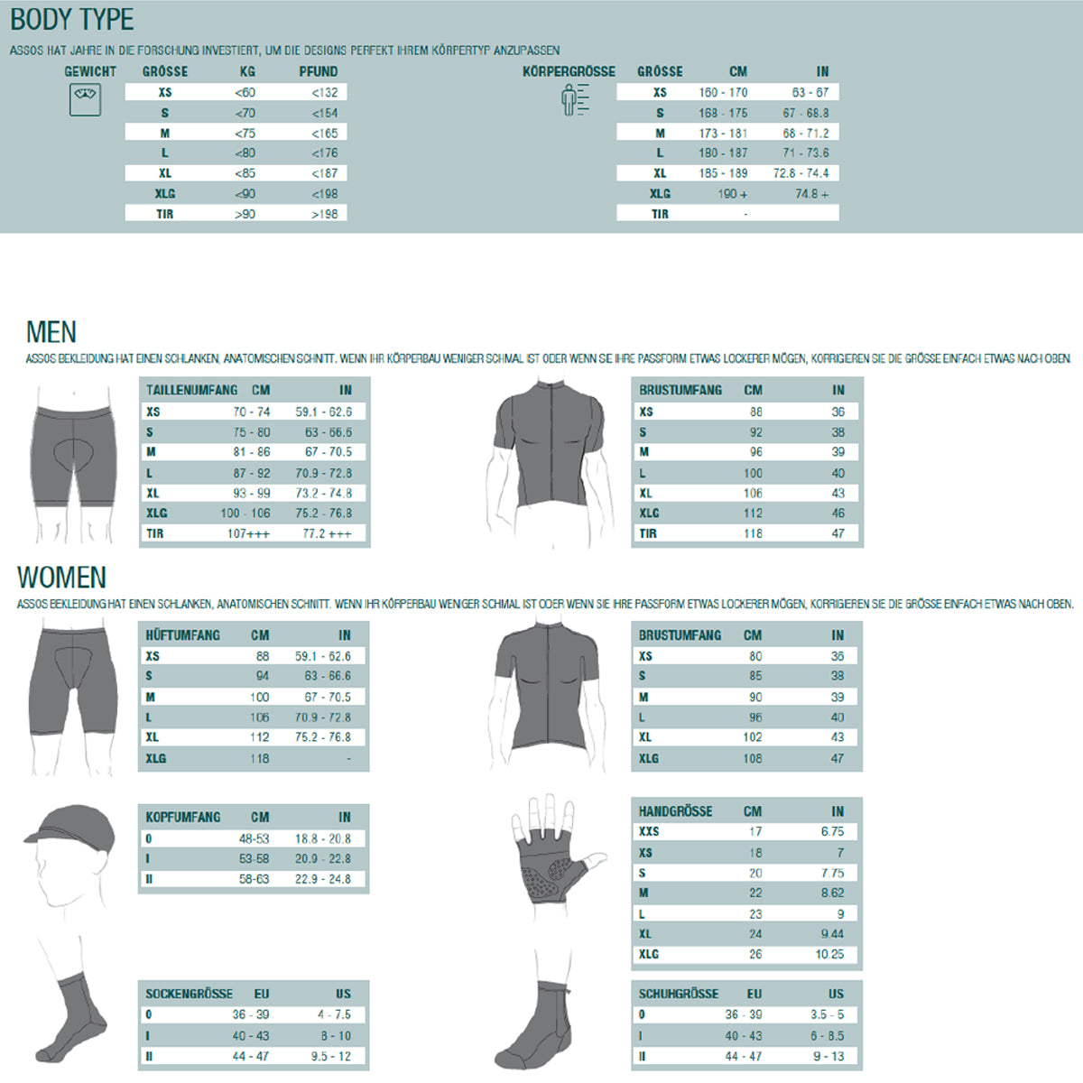 UMA GT Summer c2 - Shifter - Maglia a maniche corte - Blu
