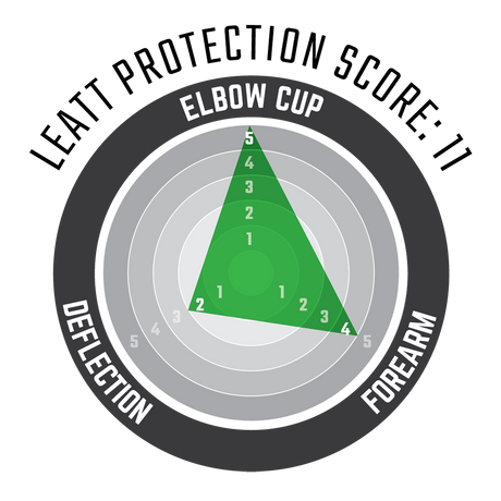 Elbow Guard 3DF 5.0 - Protège-coude - Noir/Bleu