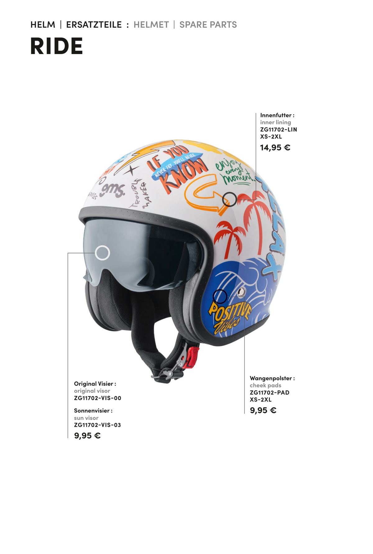 Wangenpolster Jethelm Ride