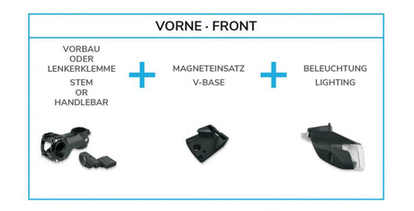AS-ML2 - 95mm Vorbau - schwarz